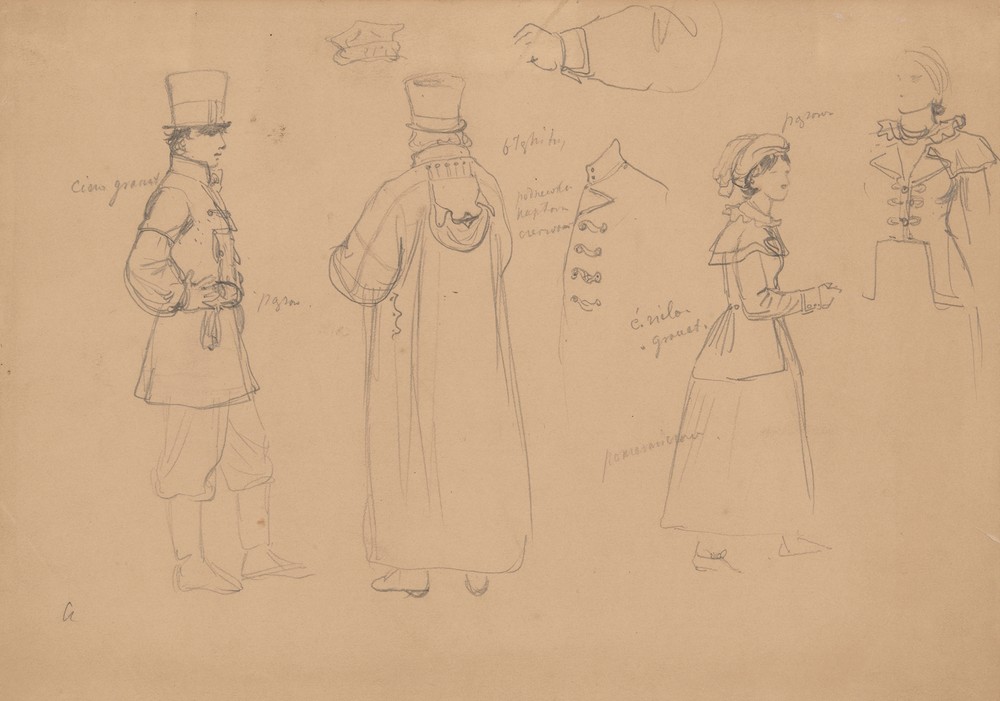 Sketches of figures in folk costumes of Kuyavia