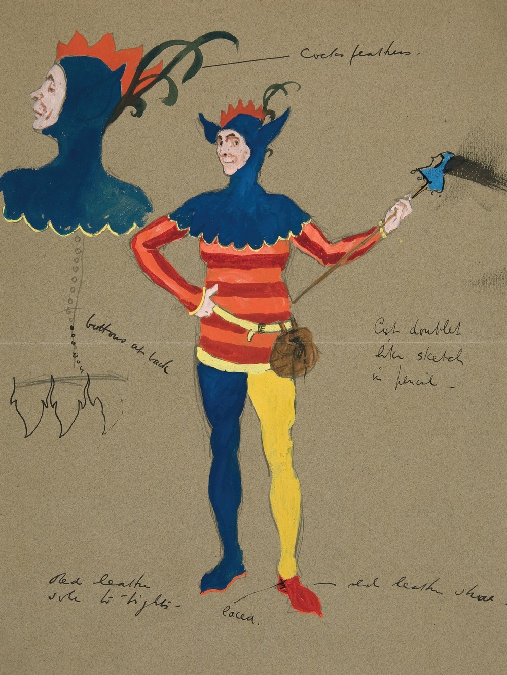 Jester, costume sketch for Henry Irving’s Planned Production of King Richard II
