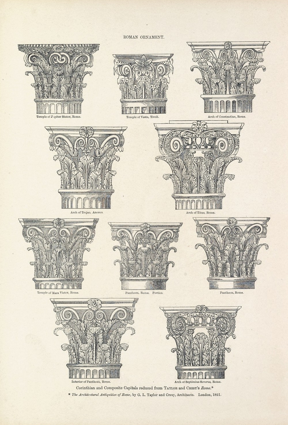 Roman Ornament